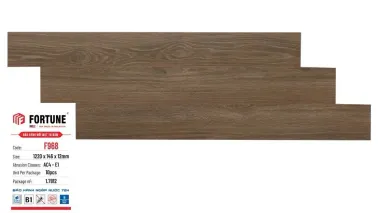 Sàn gỗ công nghiệp 12mm