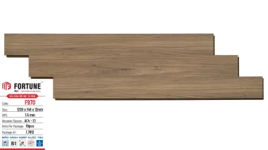 Sàn gỗ công nghiệp 12mm